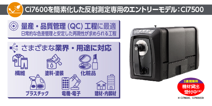 Ci7500 Slide 1