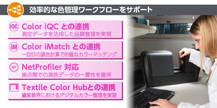 Ci7600 Slide 3