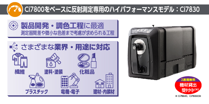 Ci7830 Slide 1