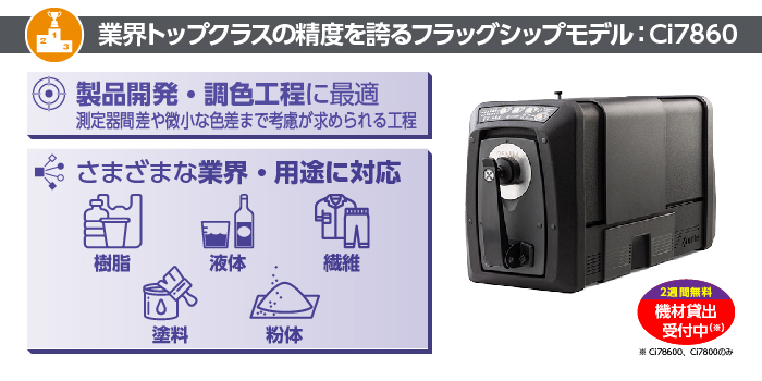 Ci7860 Slide 1