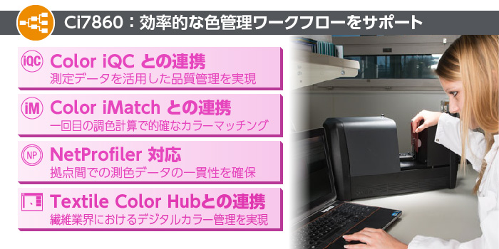 Ci7860 Slide 3