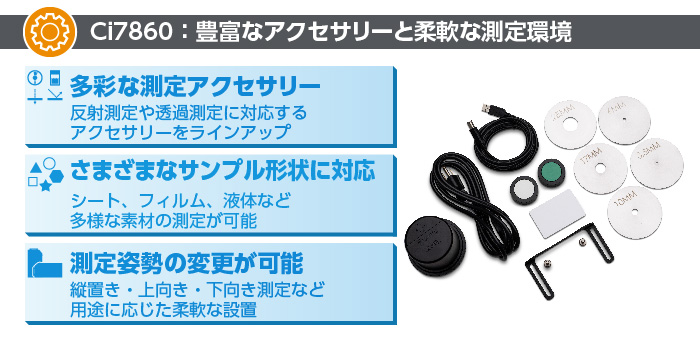 Ci7860 Slide 4