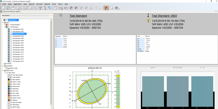Color iQC: Control de calidad de color eficiente | X-Rite