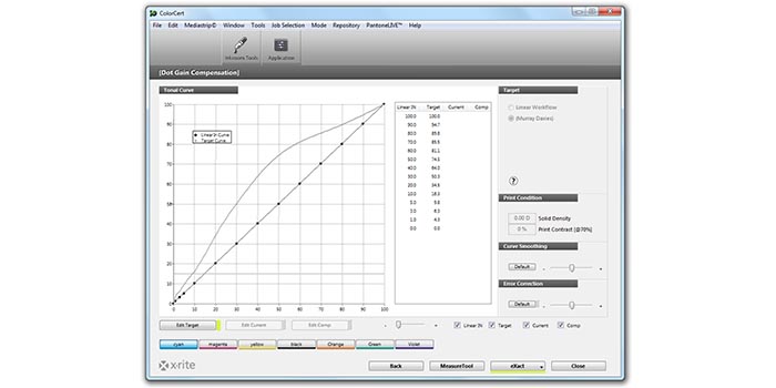 Desktop Tools - Dot Gain