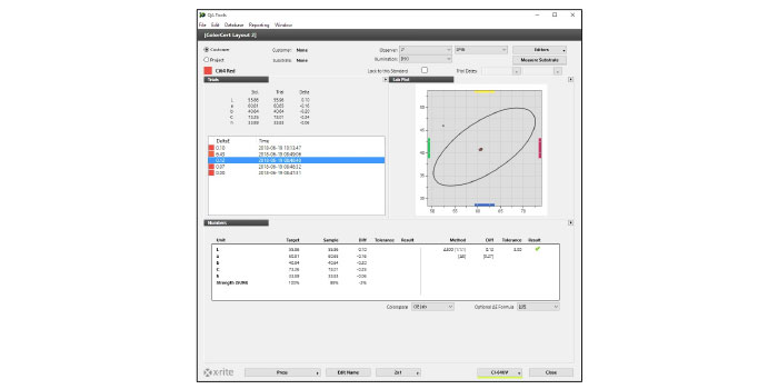 ColorCert QA