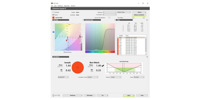 ColorCert QA