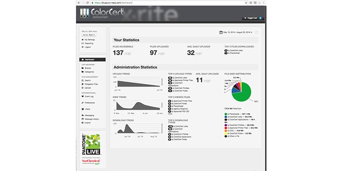 Repository Server - Dashboard