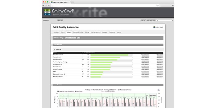 Scorecard Server - Stats