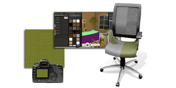 Digital Image Capture