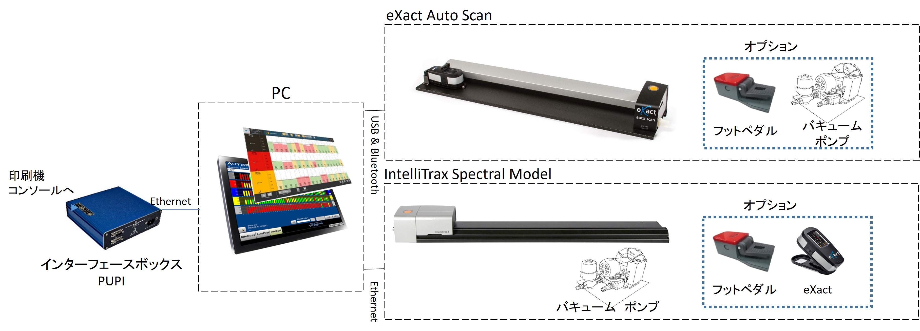 Intellipress2