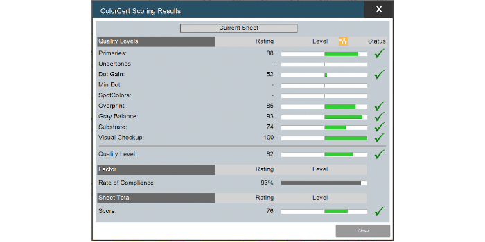 ColorCert software scoring results for print quality