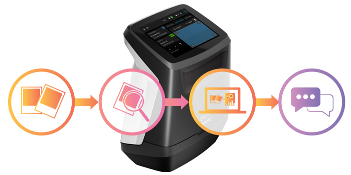 digital-color-workflow