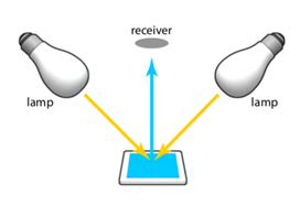 0-45-Diagram