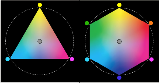 extended-or-expanded-gamut