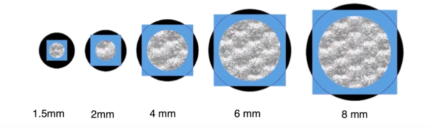 Achieving Digital Printing Success with i1Pro 3 Plus Blog