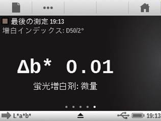 蛍光増白剤の含有量をチェックする増白インデックスΔb_