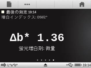 蛍光増白剤の含有量をチェックする増白インデックスΔb_