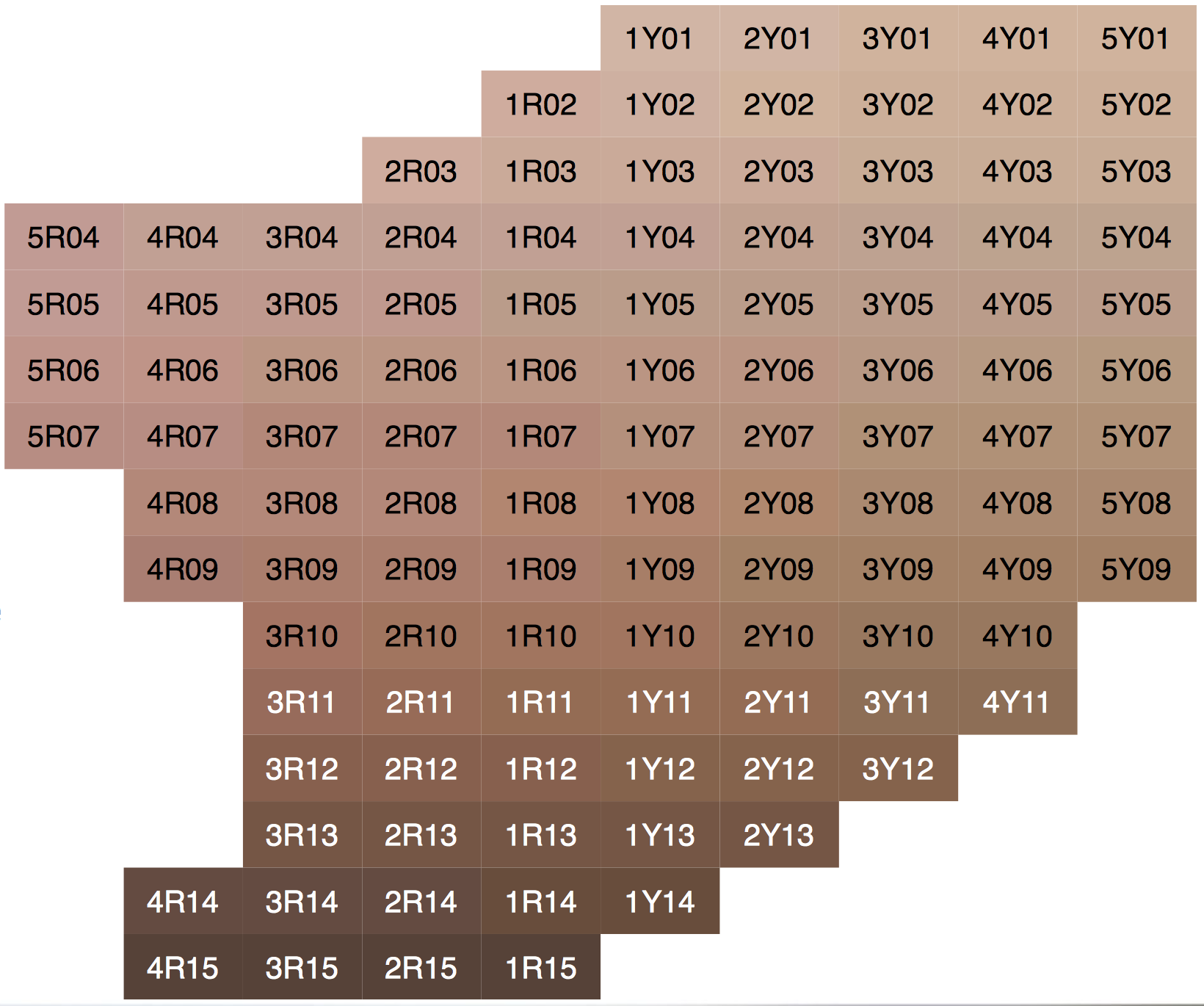 Skin Color Rgb Chart