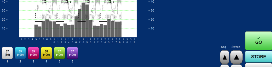 On‑screen color bar measurement data used to drive closed-loop automation and closed-loop color control in offset printing workflows.
