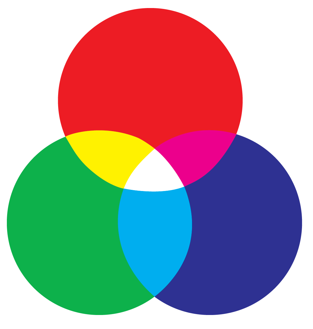 Color Perception Blog Series Part 1 X Rite Blog