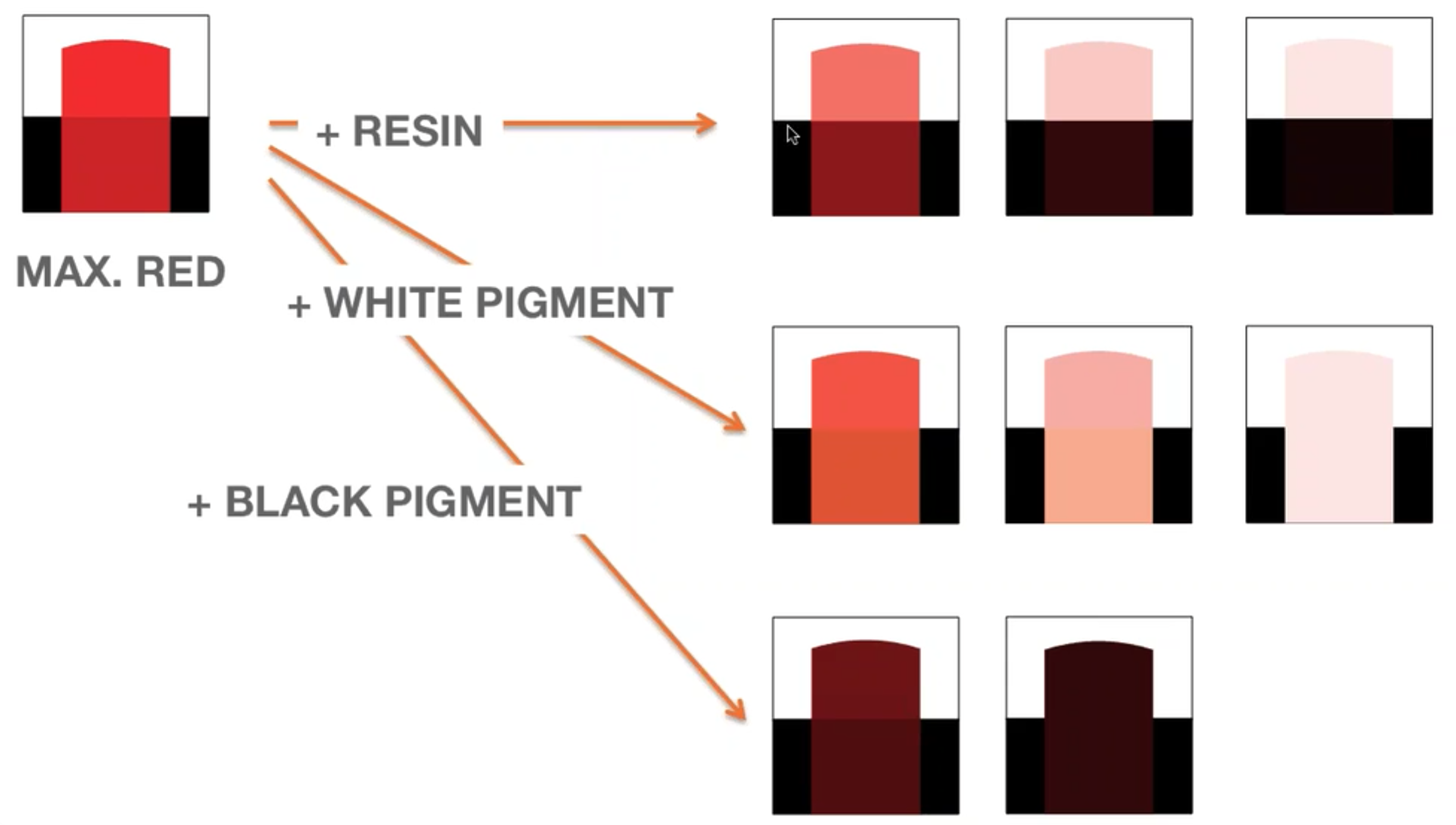 ComputerAided Color Formulation XRite Blog