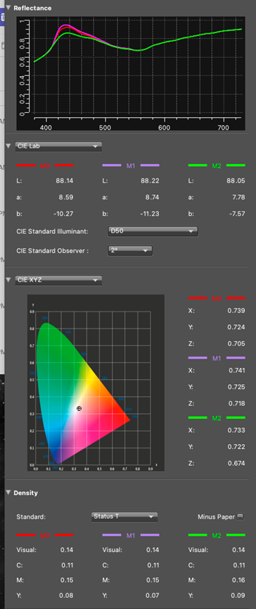 Spot Color Measurement Screenshot