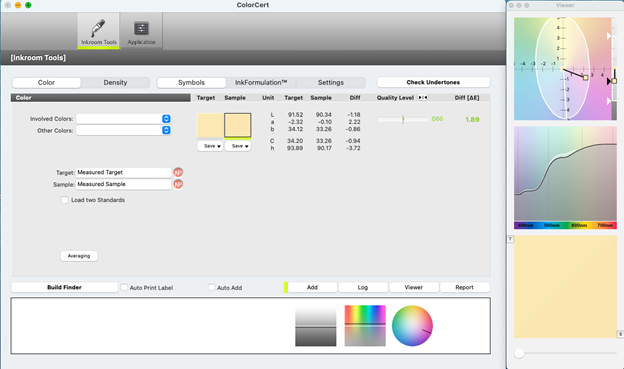 Spectra Data