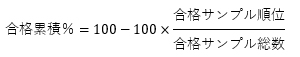 色差許容値の決め方