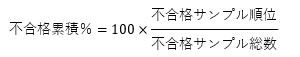 色差許容値の決め方