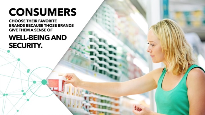 Digital Color Technology Connects Packaging Tasks Blog