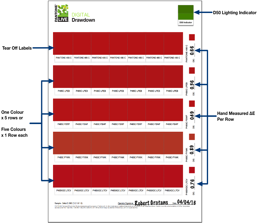 drawdown paint