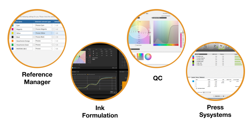MeasureColor in Action digital color targets