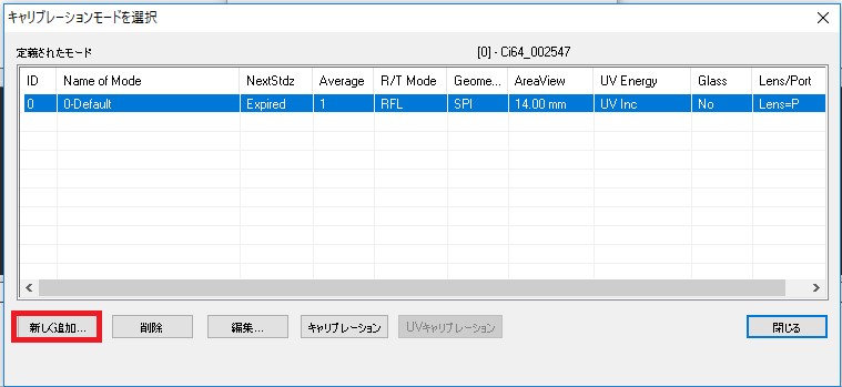 積分球による光沢値の測定