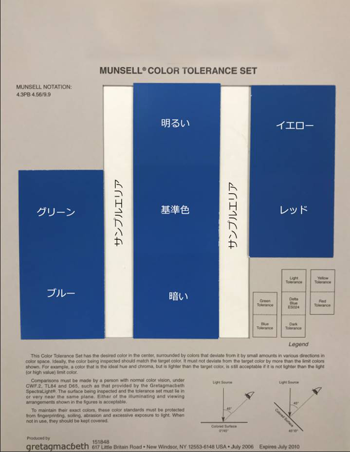 観察環境に全般に関しての注意点