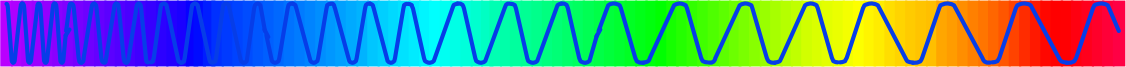LightFrequency