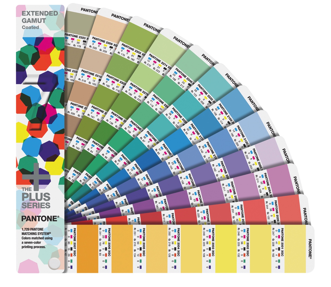 Pantone Plastic Color Chart