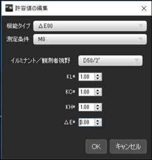 PANTONEカラー指定色の品質管理方法