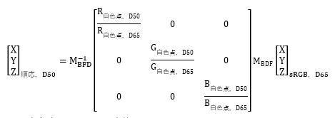 色順応に関する技術説明