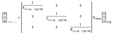 色順応に関する技術説明