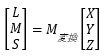 色順応に関する技術説明