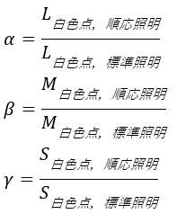 色順応に関する技術説明