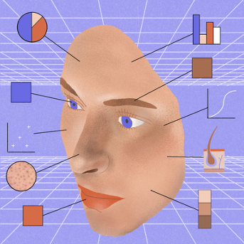 Technology to Support Social Distancing at the Cosmetic Counter X-Rite Blog