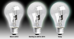 calibration compensates for changes in bulbs ability to create light