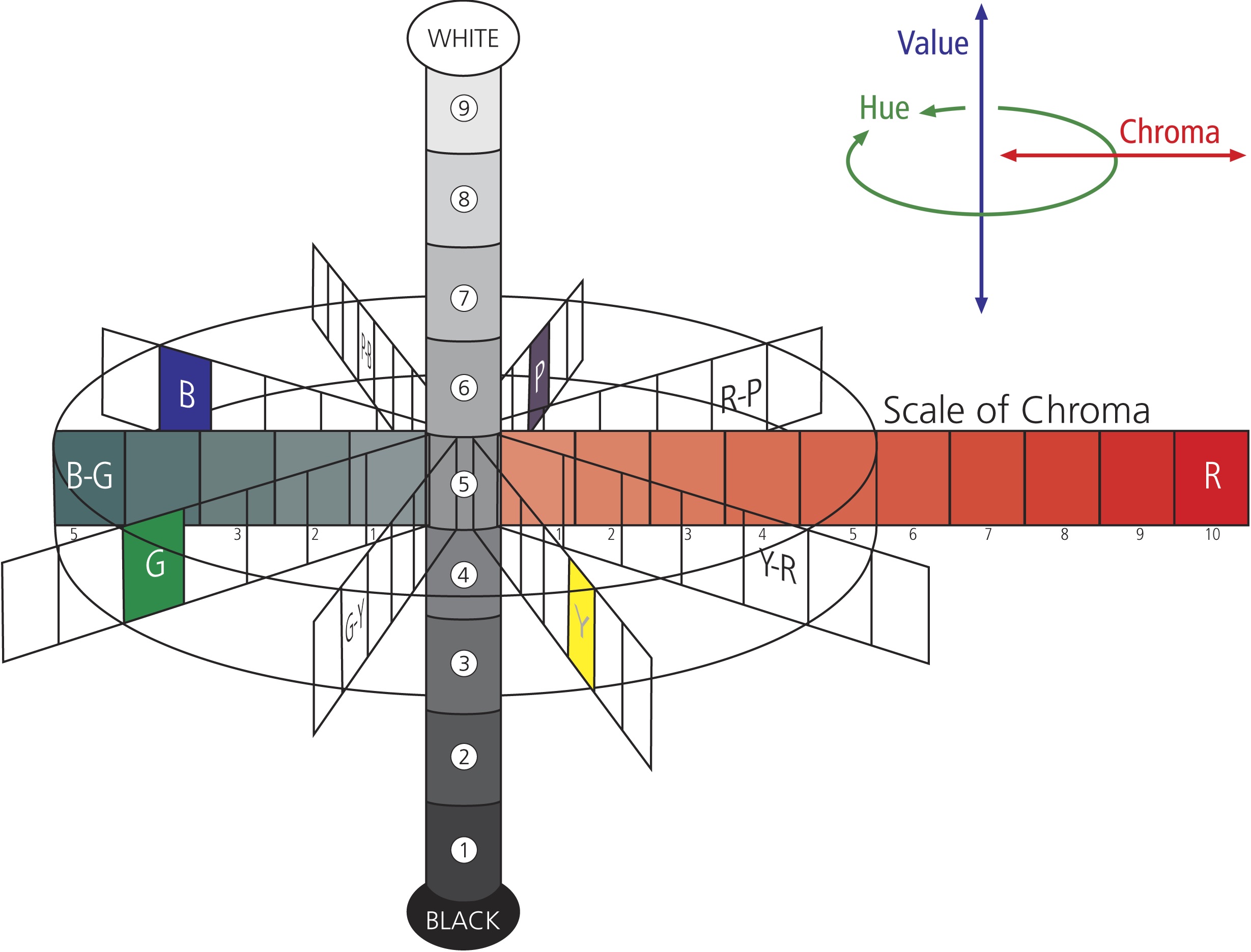 xrite-tolerancing-part-1-05