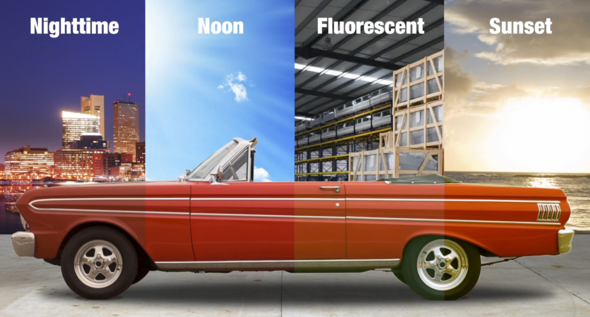 Common lighting Environments