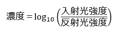 印刷濃度の単位は何