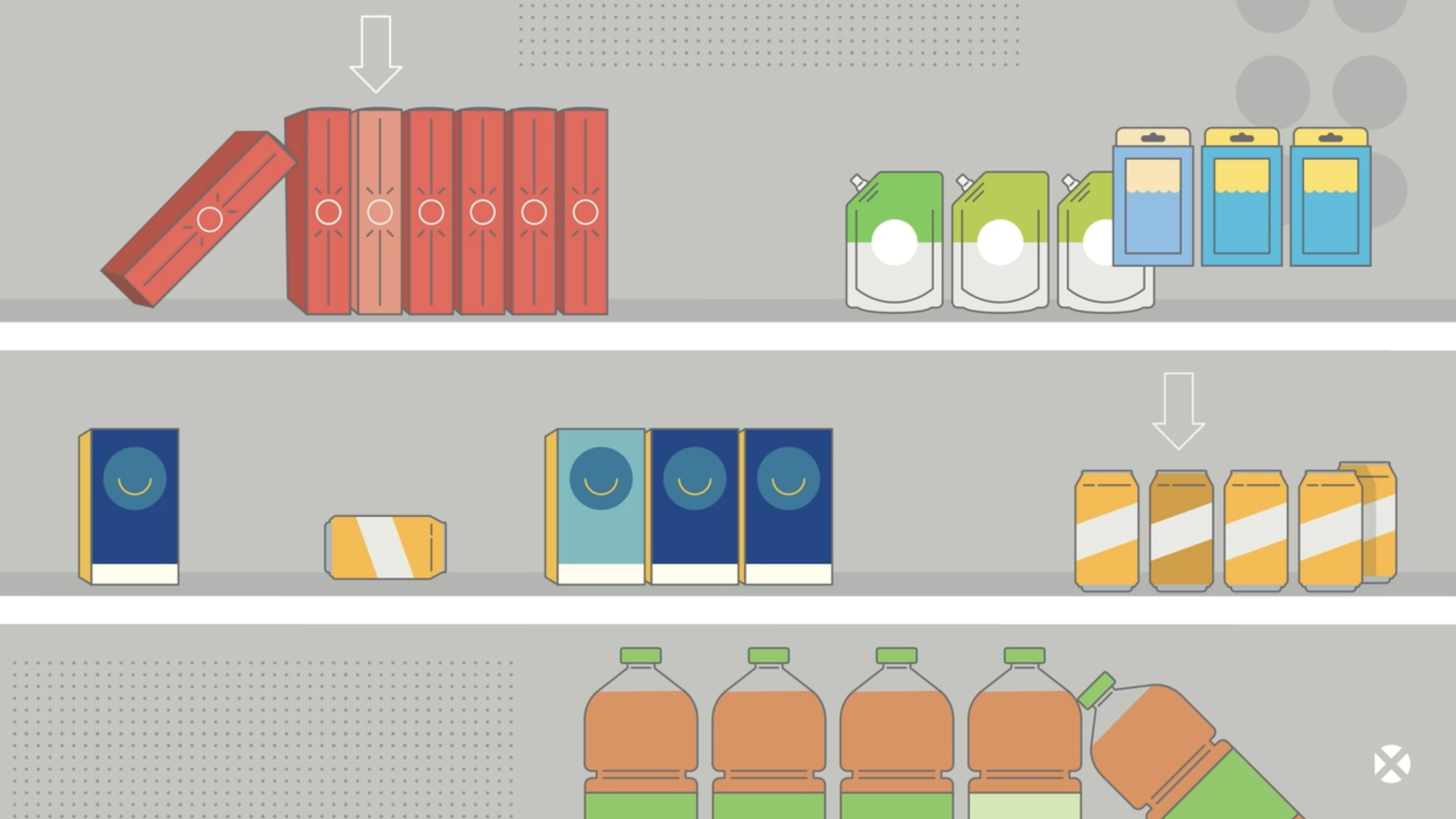 X-Rite Packaging on Shelf | Visual Color Evaluation Blog