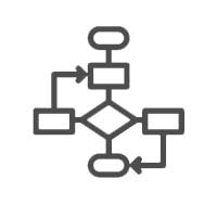 End-To-End Solutions