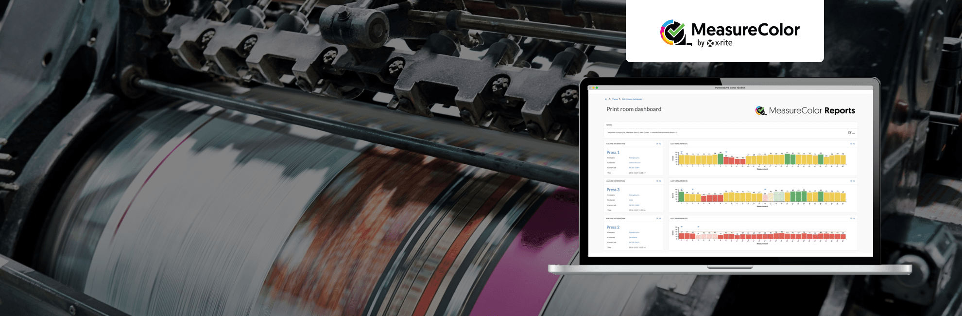 IND-Measure Color Reports