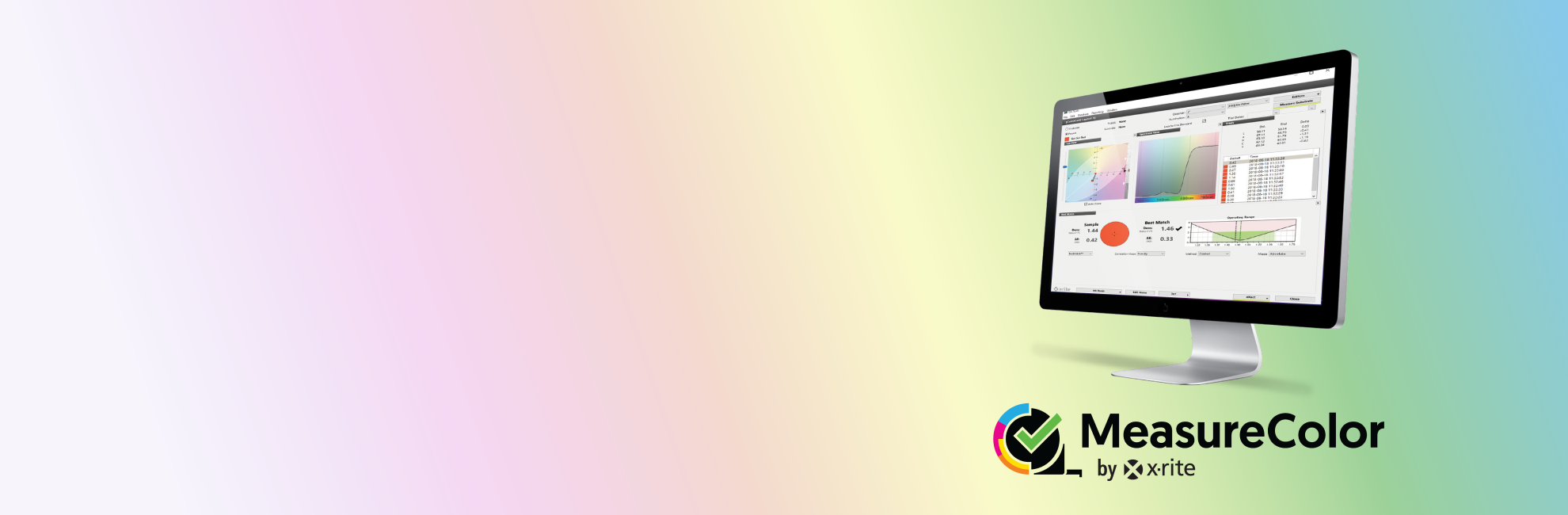 MeasureColor Production